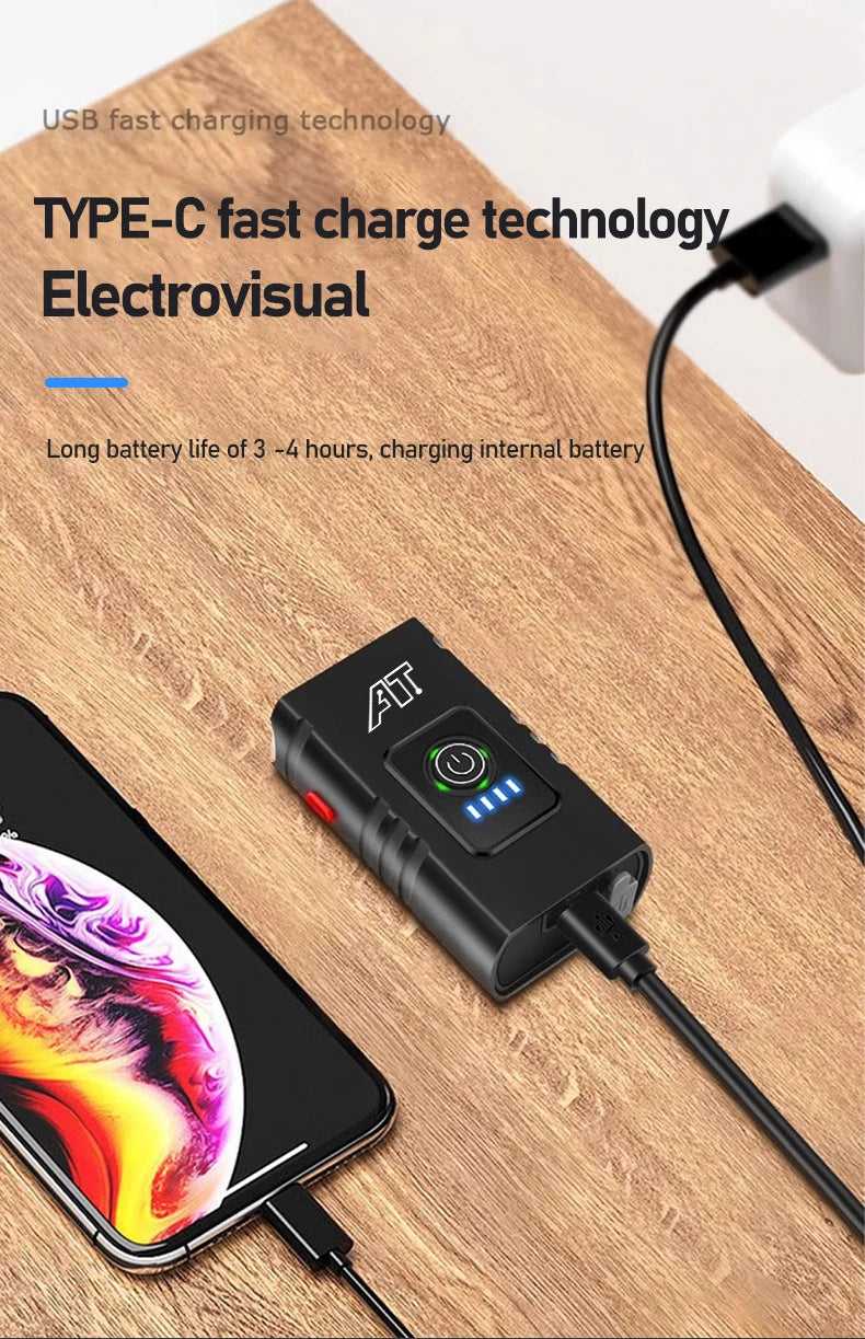 Dual T6 LED Bike Headlight – USB-C Rechargeable