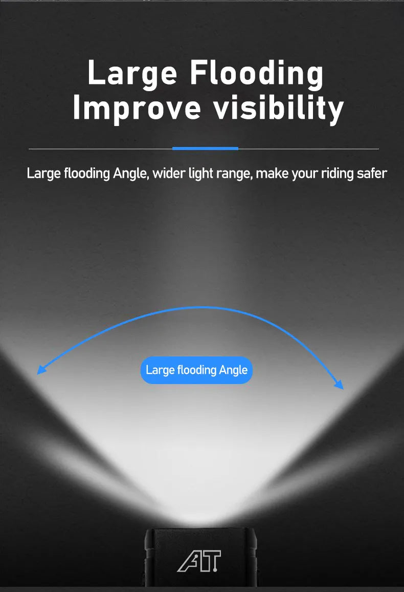 Dual T6 LED Bike Headlight – USB-C Rechargeable